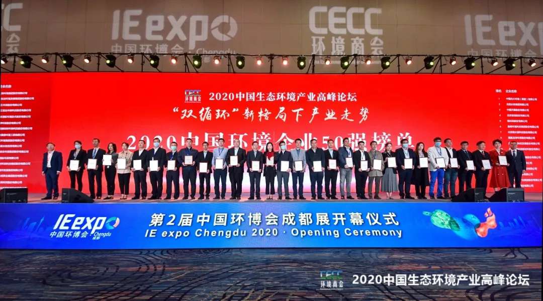 ʱǿΧ2020йҵ50ǿ