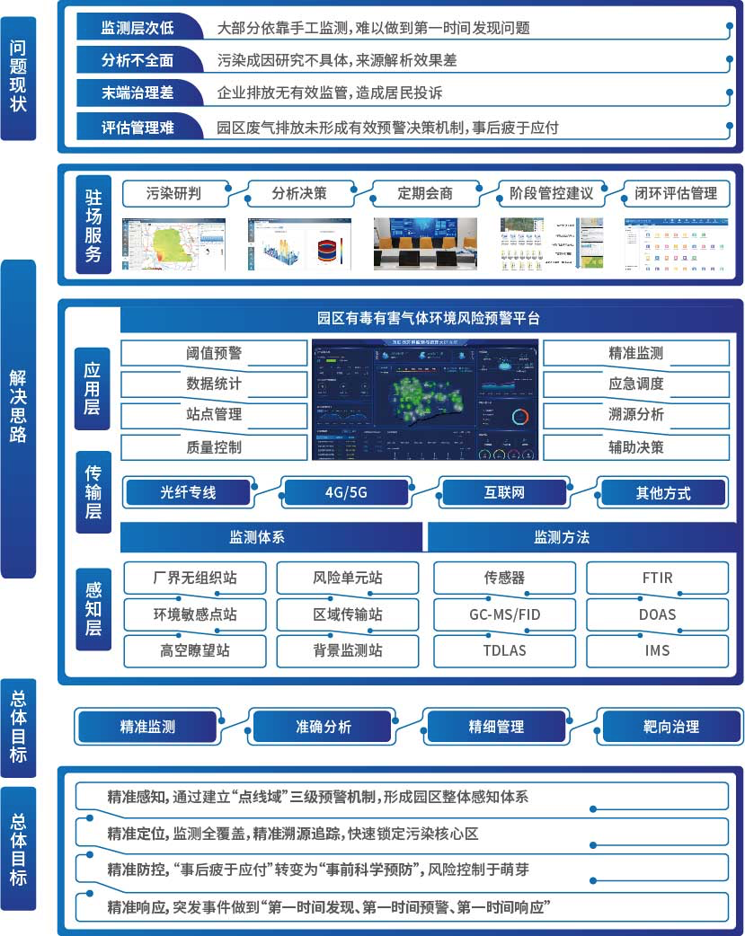 ʱ(й)ǲ!