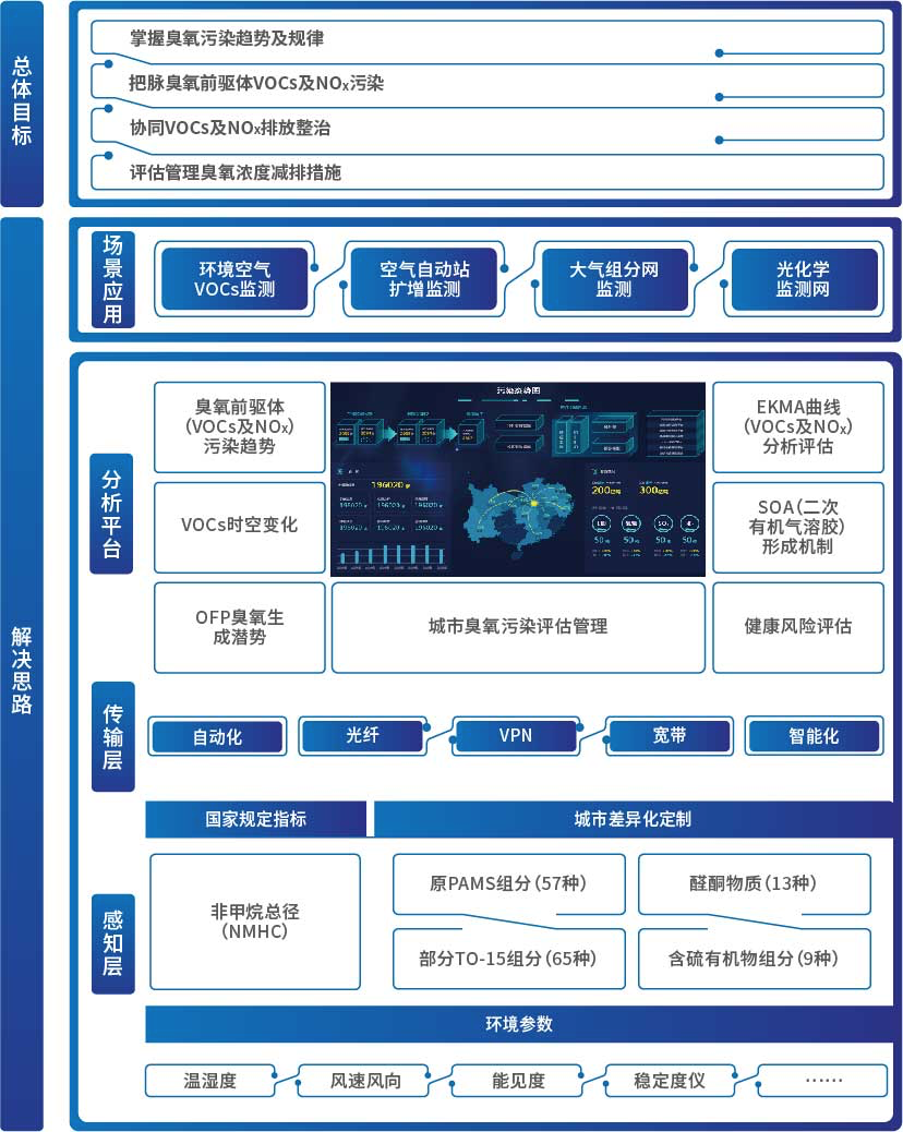 尊龙时凯·(中国)人生就是搏!