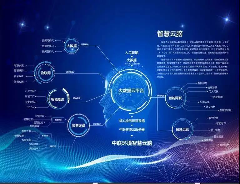 ʱλҵΨһѡ2020ʡʡҵƽ̨롱