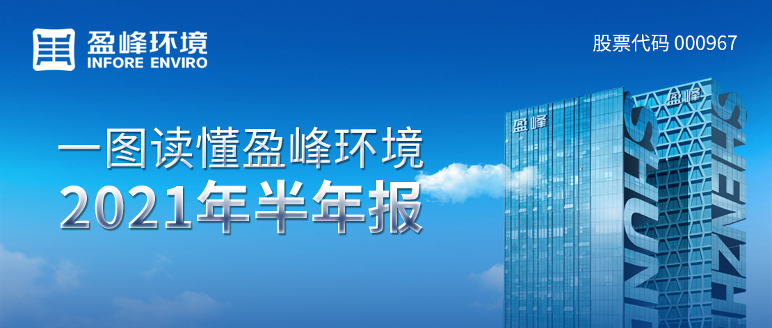 һͼʱ2021걨