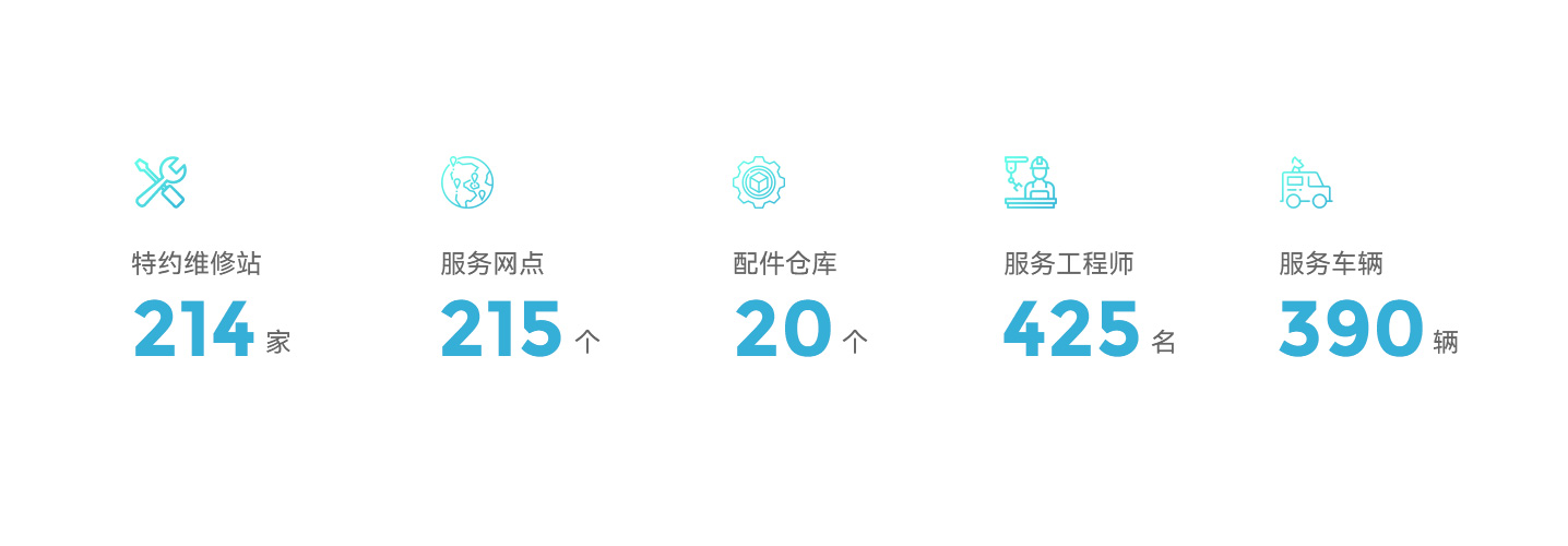ʱ(й)ǲ!