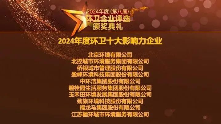 һǰحʱߡ2024ȻʮӰҵ